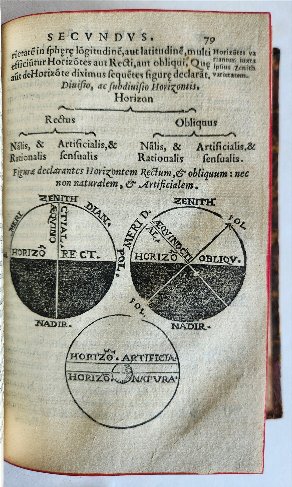 1585 COSMOGRAPHIA by Francesco Barozzi antique ILLUSTRATED 16th CENTURY rare