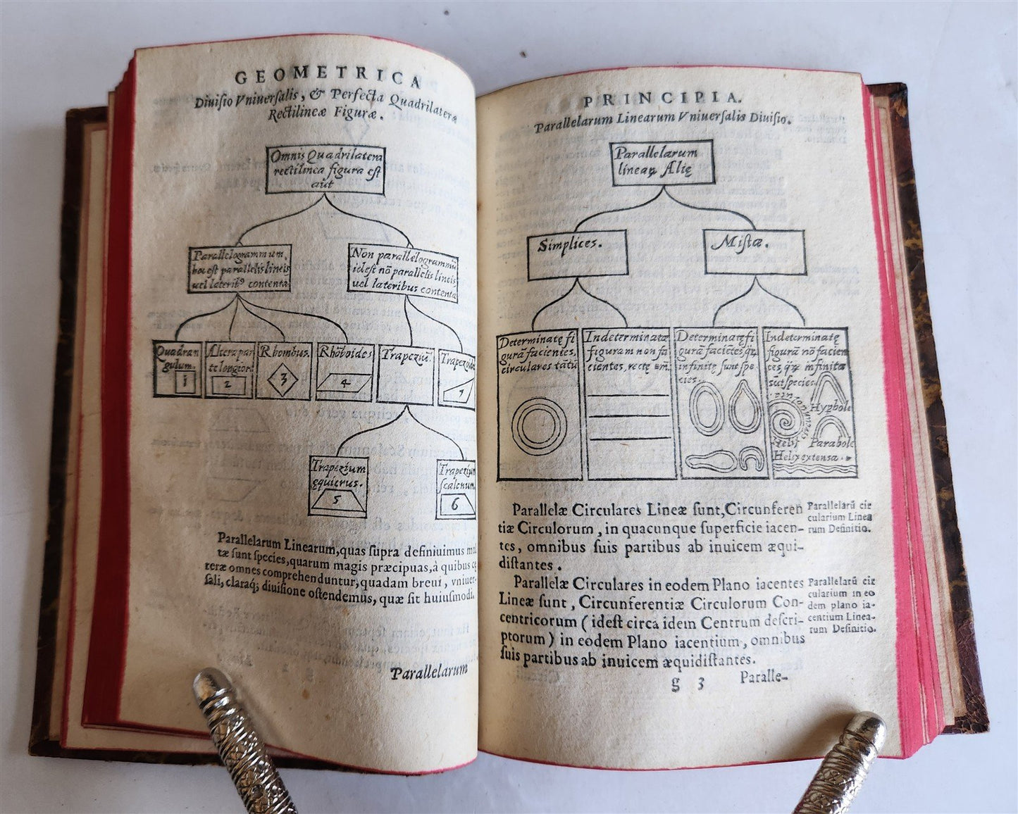 1585 COSMOGRAPHIA by Francesco Barozzi antique ILLUSTRATED 16th CENTURY rare