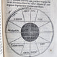 1533 POST-INCUNABULA COSMOGRAPHIA by PETRUS APIANUS antique ILLUSTRATED