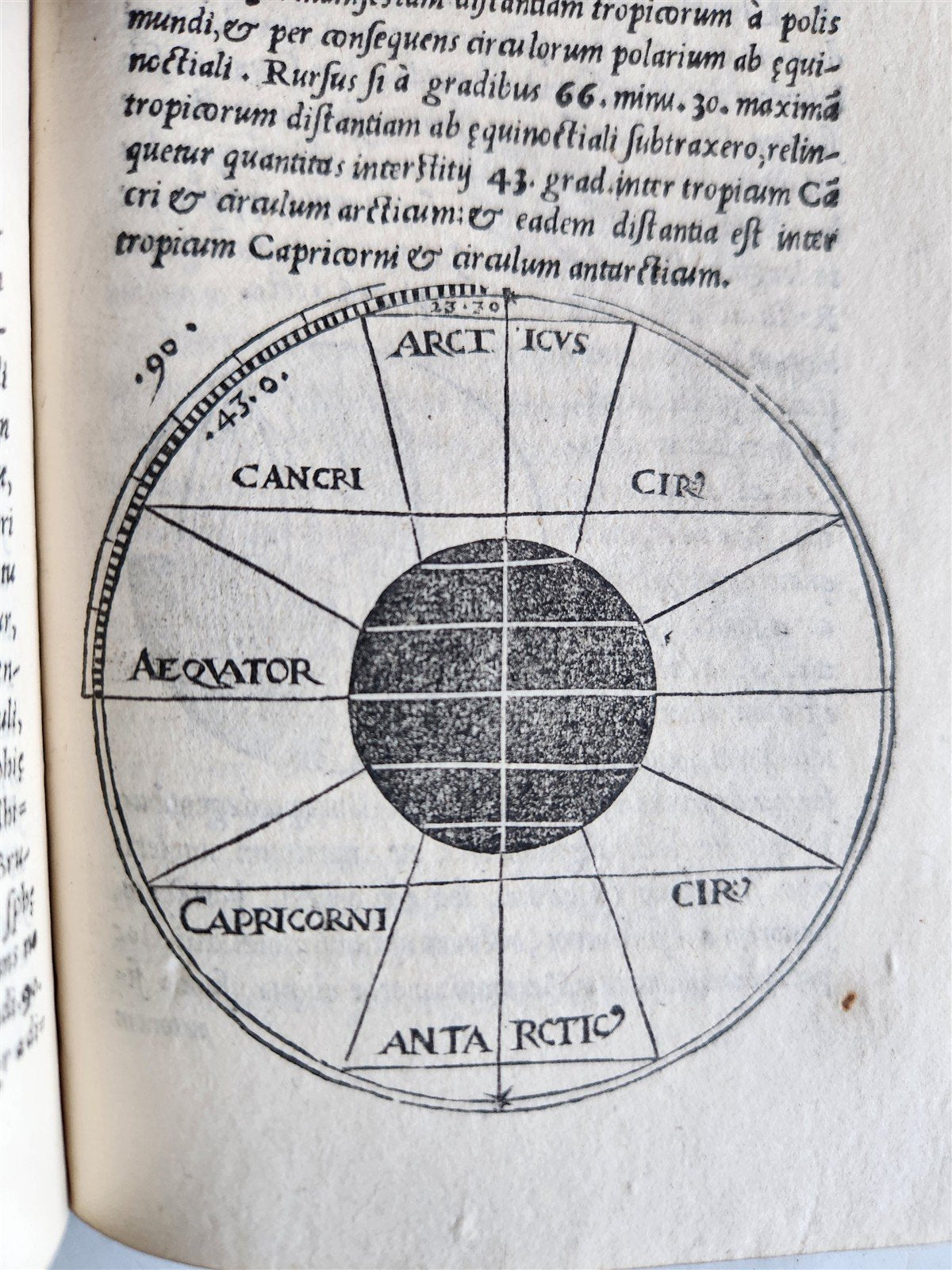 1533 POST-INCUNABULA COSMOGRAPHIA by PETRUS APIANUS antique ILLUSTRATED