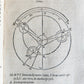 1581 ASTRONOMY Theoricae Novae Planetarum Georg PEURBACH & SACROBOSCO antique