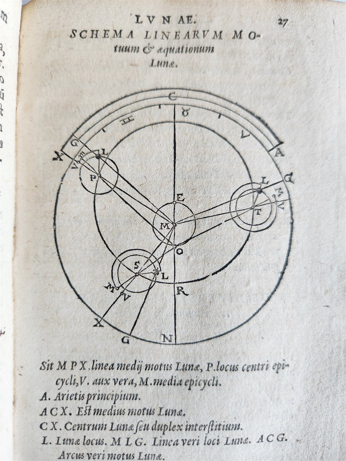 1581 ASTRONOMY Theoricae Novae Planetarum Georg PEURBACH & SACROBOSCO antique