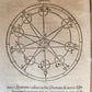 1581 ASTRONOMY Theoricae Novae Planetarum Georg PEURBACH & SACROBOSCO antique