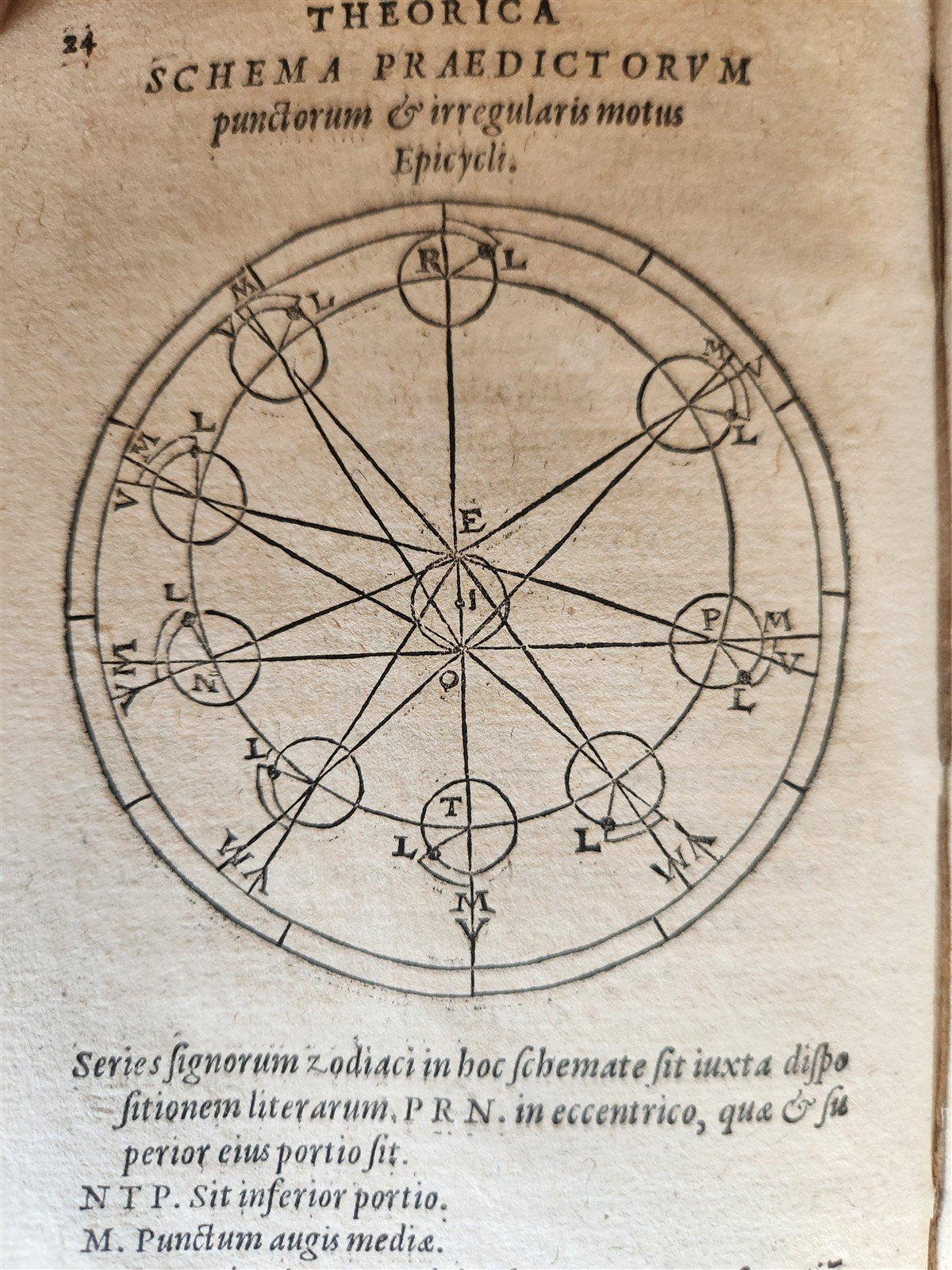 1581 ASTRONOMY Theoricae Novae Planetarum Georg PEURBACH & SACROBOSCO antique
