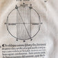 1542 ASTRONOMY De Mundi Sphaera sive Cosmographia primave Astronomiae antique
