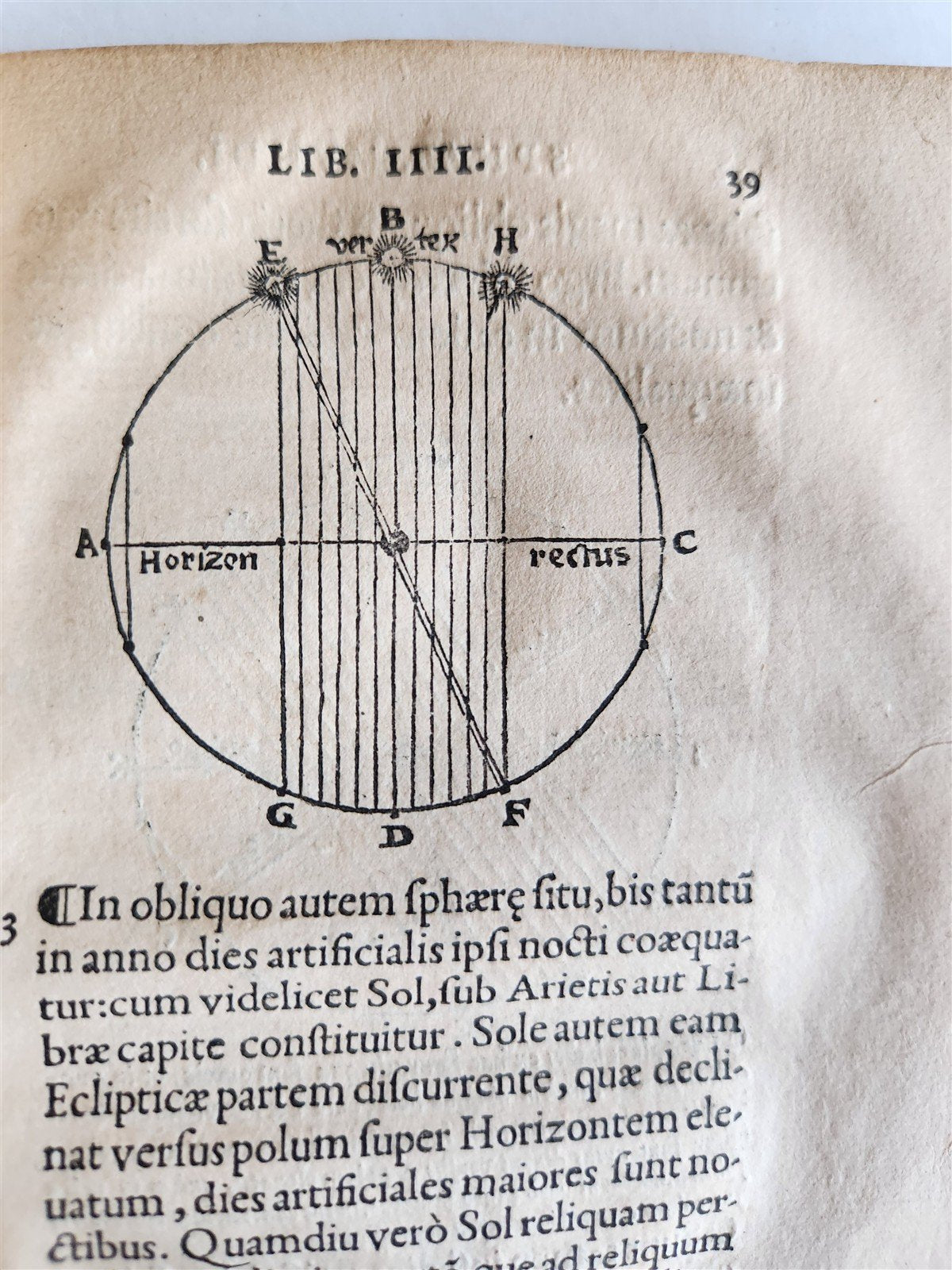 1542 ASTRONOMY De Mundi Sphaera sive Cosmographia primave Astronomiae antique