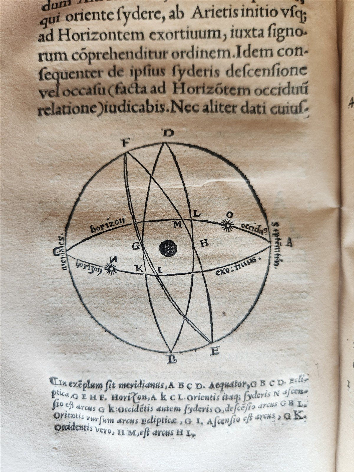 1542 ASTRONOMY De Mundi Sphaera sive Cosmographia primave Astronomiae antique