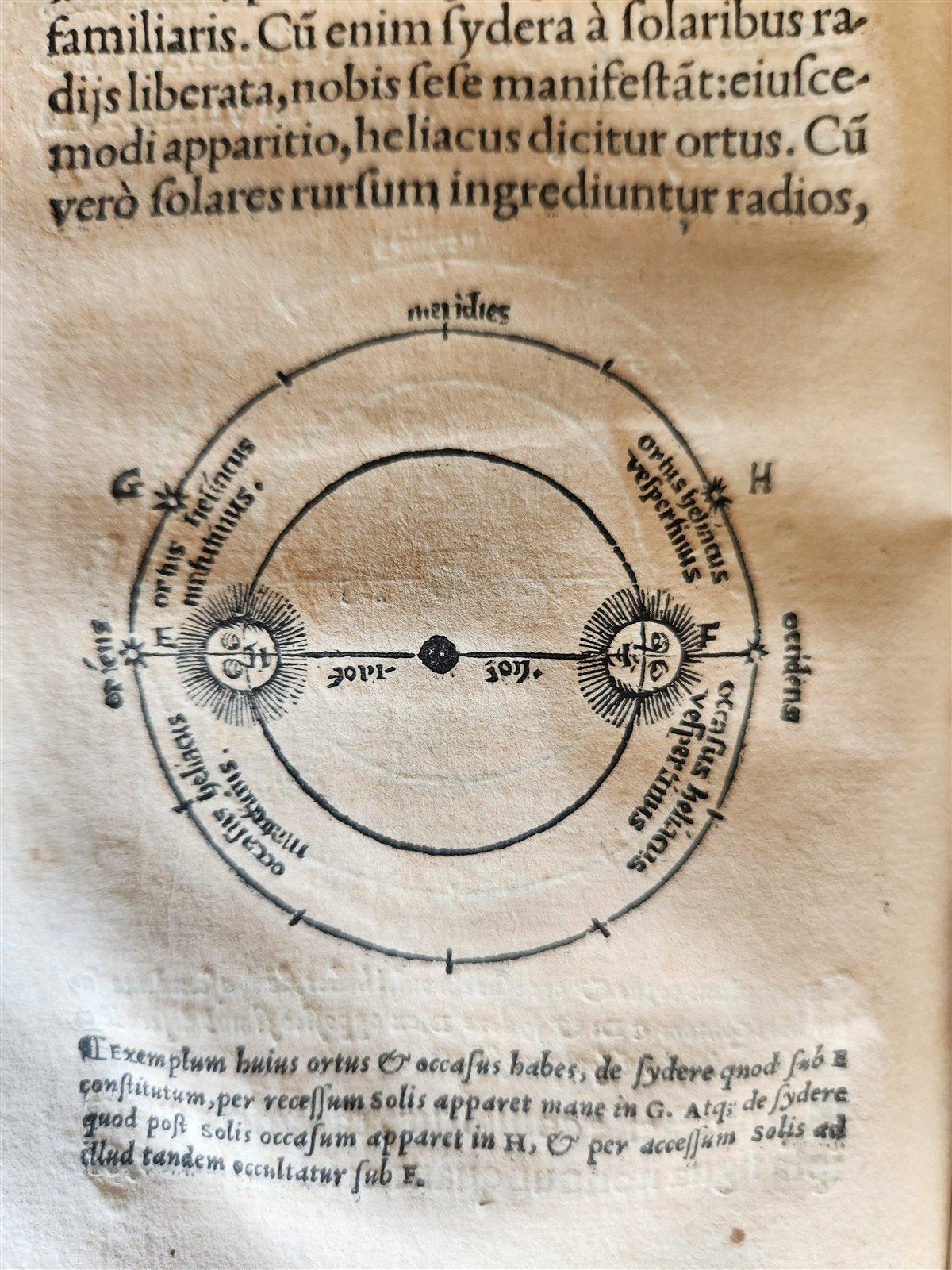 1542 ASTRONOMY De Mundi Sphaera sive Cosmographia primave Astronomiae antique