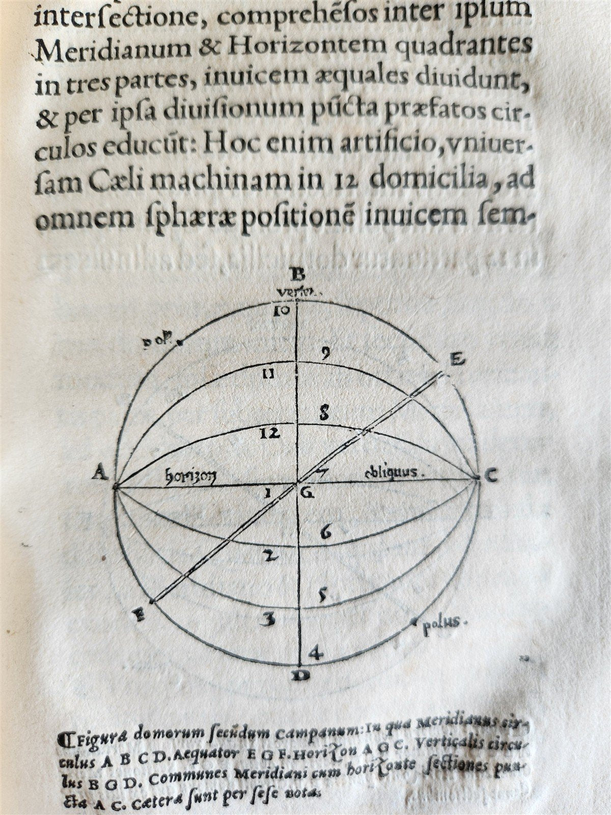 1542 ASTRONOMY De Mundi Sphaera sive Cosmographia primave Astronomiae antique