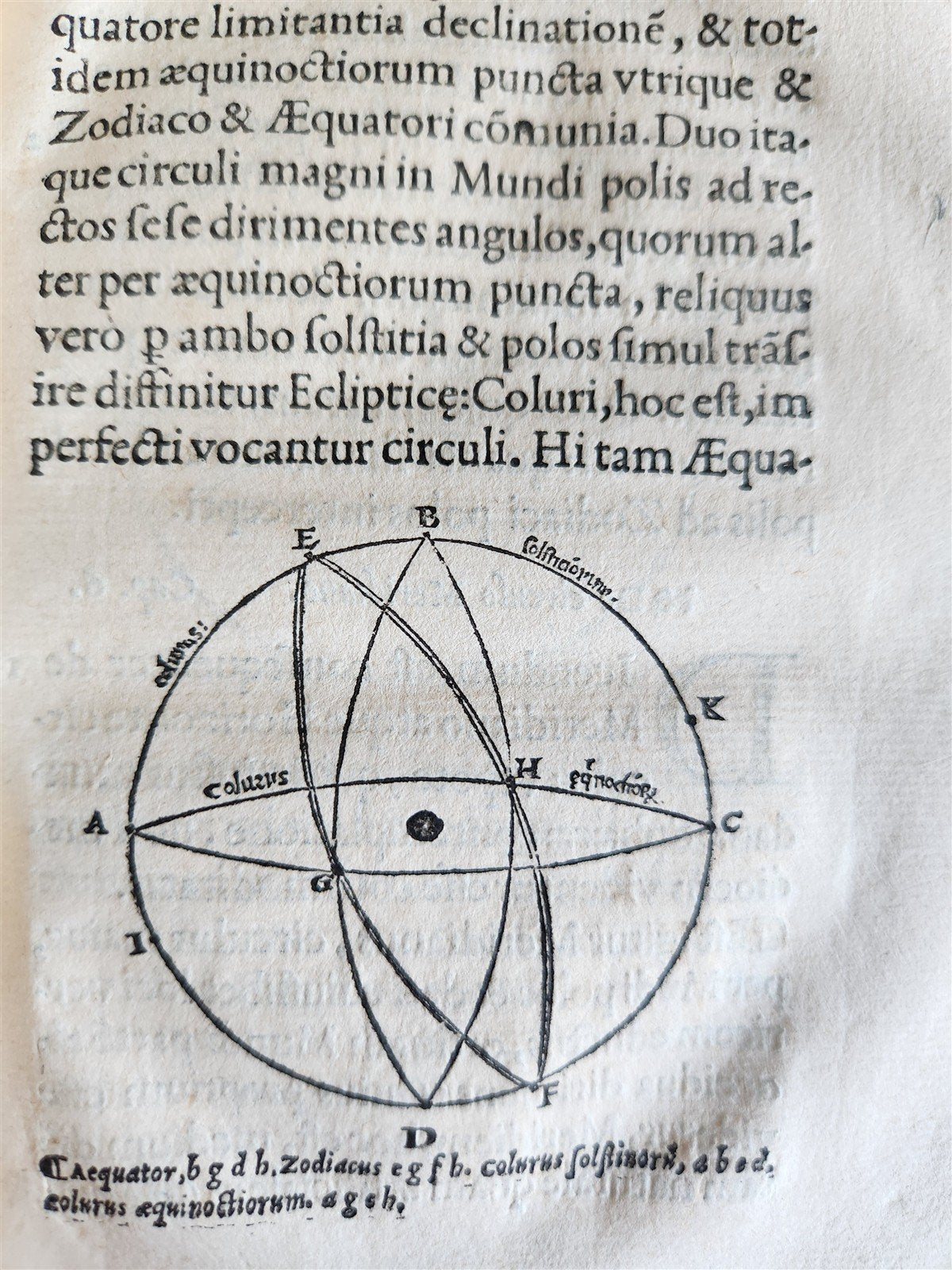 1542 ASTRONOMY De Mundi Sphaera sive Cosmographia primave Astronomiae antique