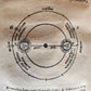 1542 ASTRONOMY De Mundi Sphaera sive Cosmographia primave Astronomiae antique
