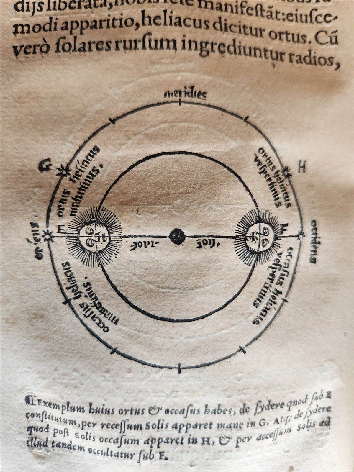 1542 ASTRONOMY De Mundi Sphaera sive Cosmographia primave Astronomiae antique