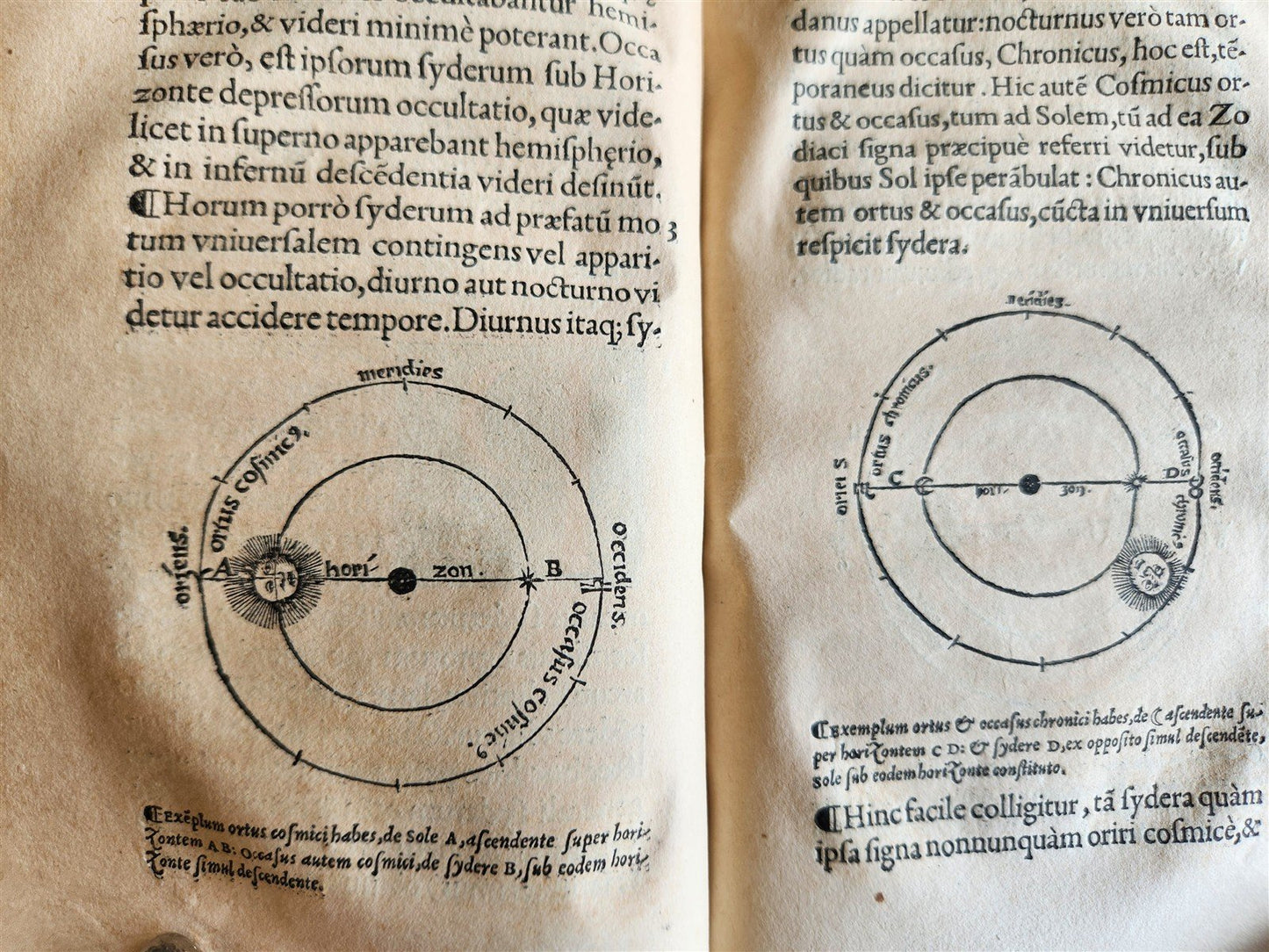 1542 ASTRONOMY De Mundi Sphaera sive Cosmographia primave Astronomiae antique