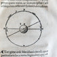 1542 ASTRONOMY De Mundi Sphaera sive Cosmographia primave Astronomiae antique