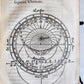 1553 ASTRONOMY Elucidatio Fabricae Ususque Astrolabii by J. STOEFFLER antique