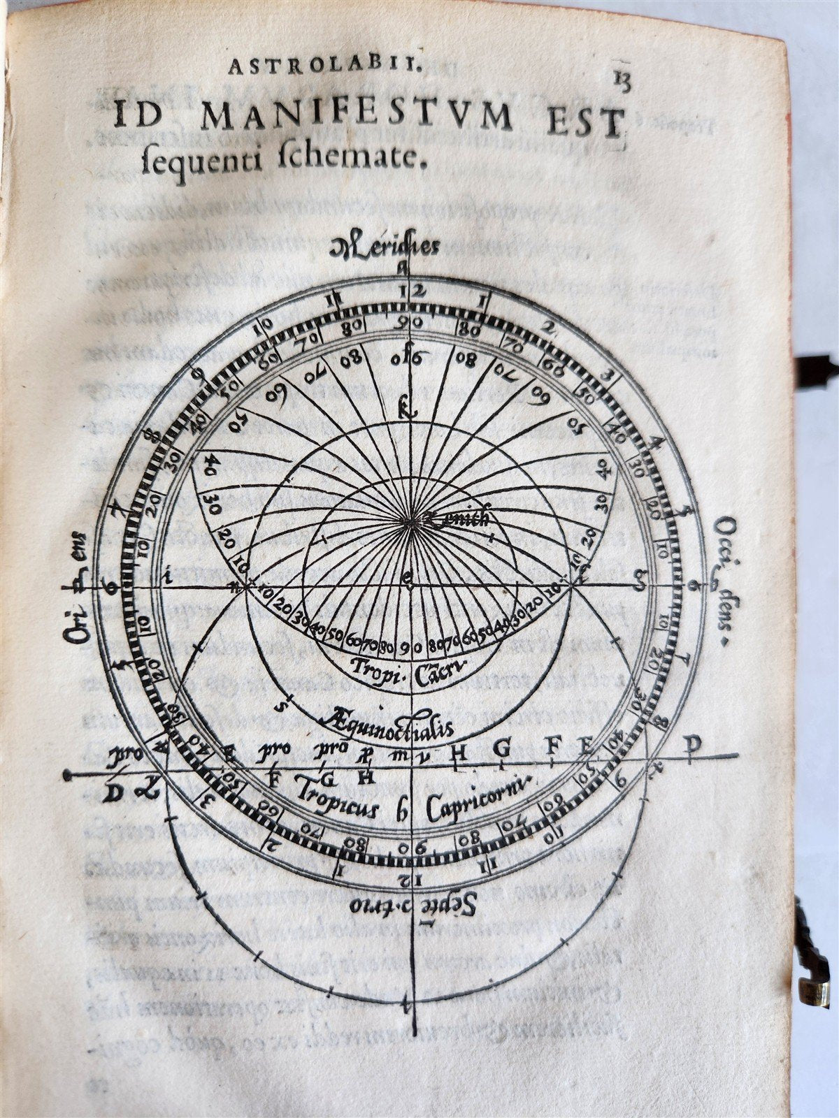 1553 ASTRONOMY Elucidatio Fabricae Ususque Astrolabii by J. STOEFFLER antique