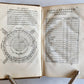 1553 ASTRONOMY Elucidatio Fabricae Ususque Astrolabii by J. STOEFFLER antique