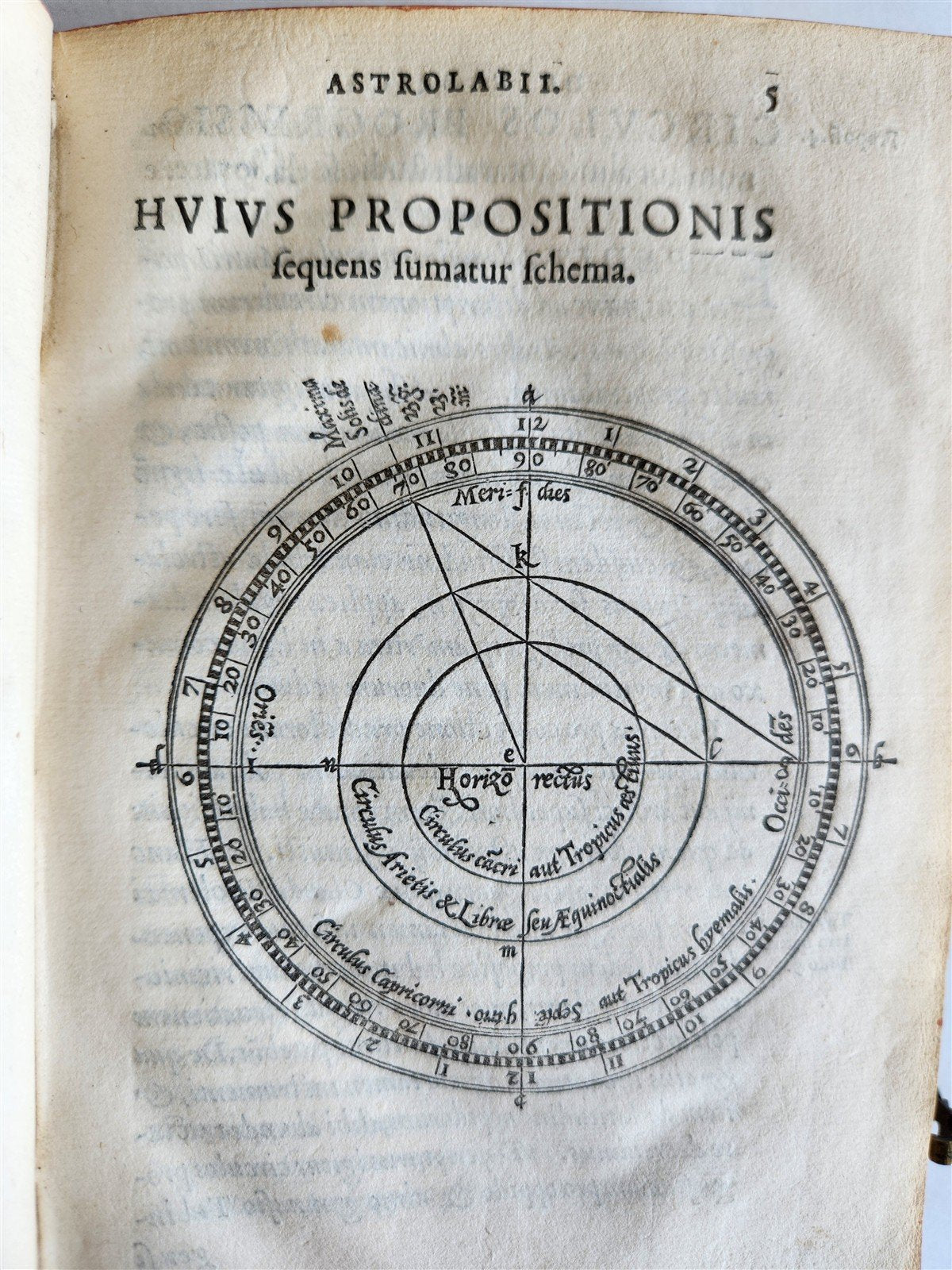 1553 ASTRONOMY Elucidatio Fabricae Ususque Astrolabii by J. STOEFFLER antique