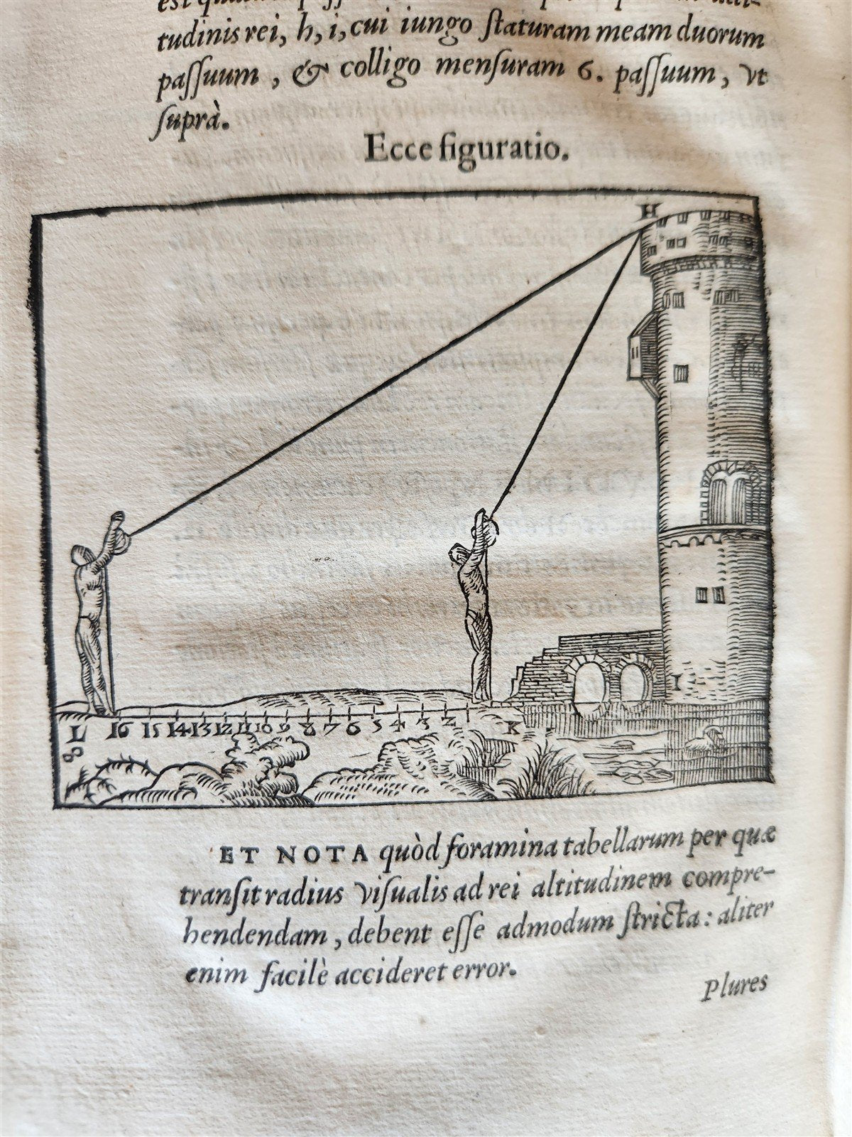 1553 ASTRONOMY Elucidatio Fabricae Ususque Astrolabii by J. STOEFFLER antique