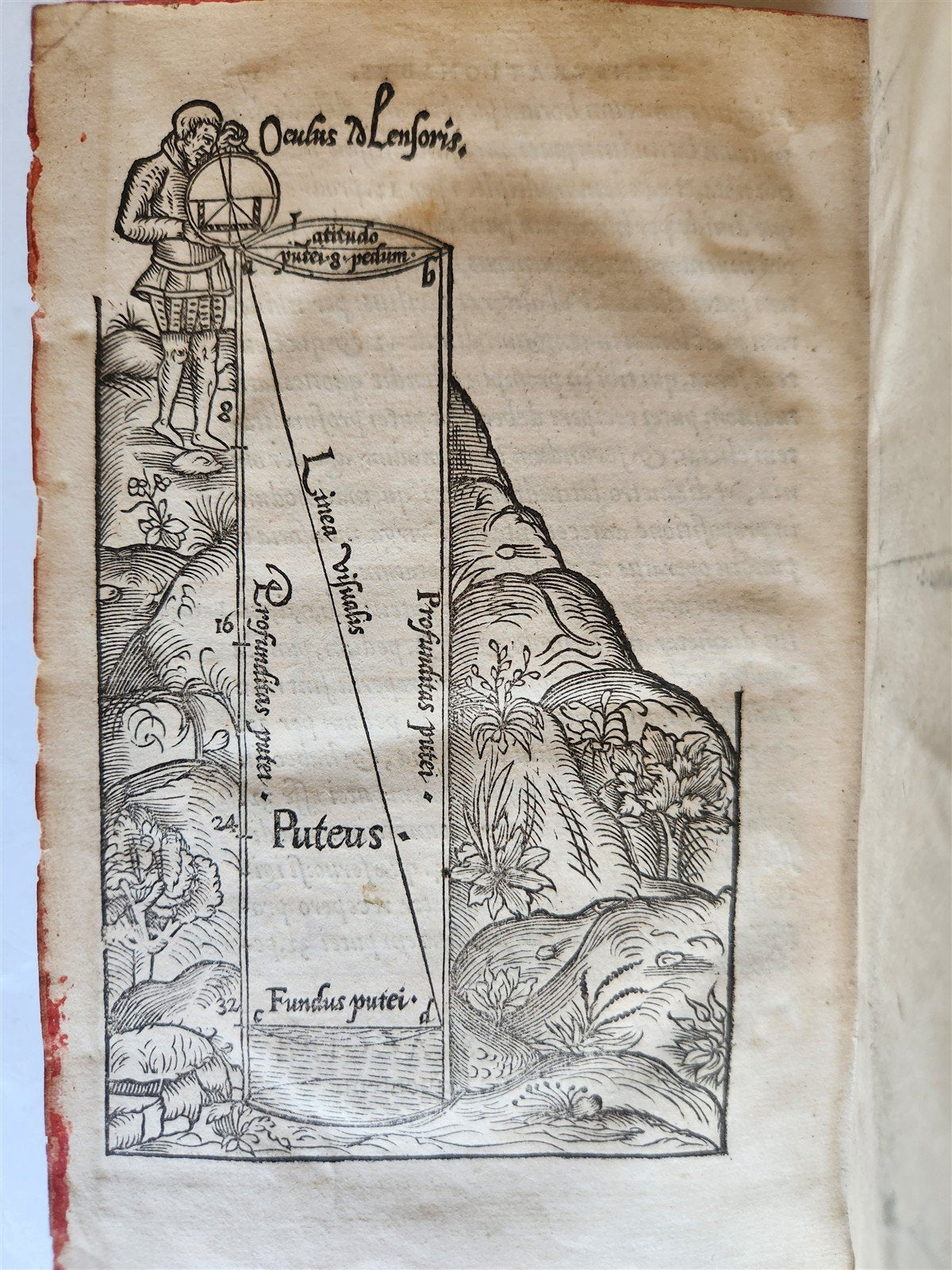 1553 ASTRONOMY Elucidatio Fabricae Ususque Astrolabii by J. STOEFFLER antique