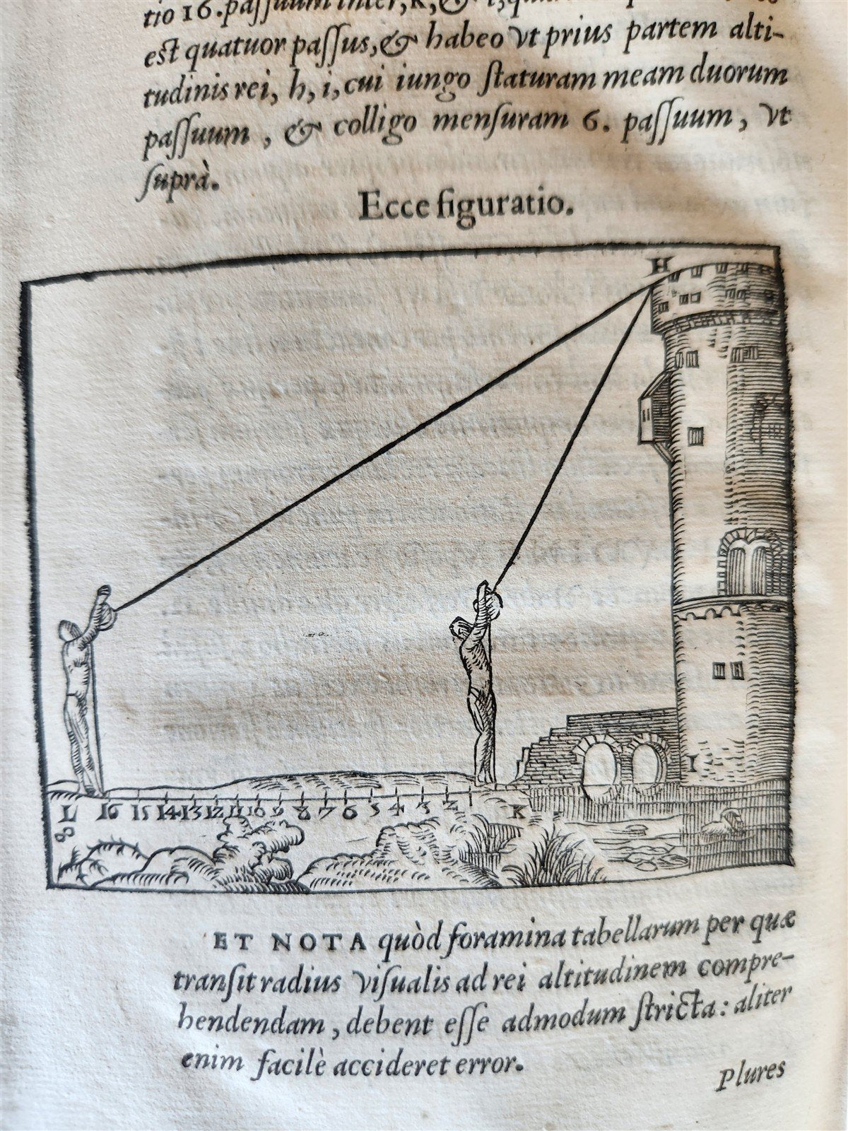 1553 ASTRONOMY Elucidatio Fabricae Ususque Astrolabii by J. STOEFFLER antique