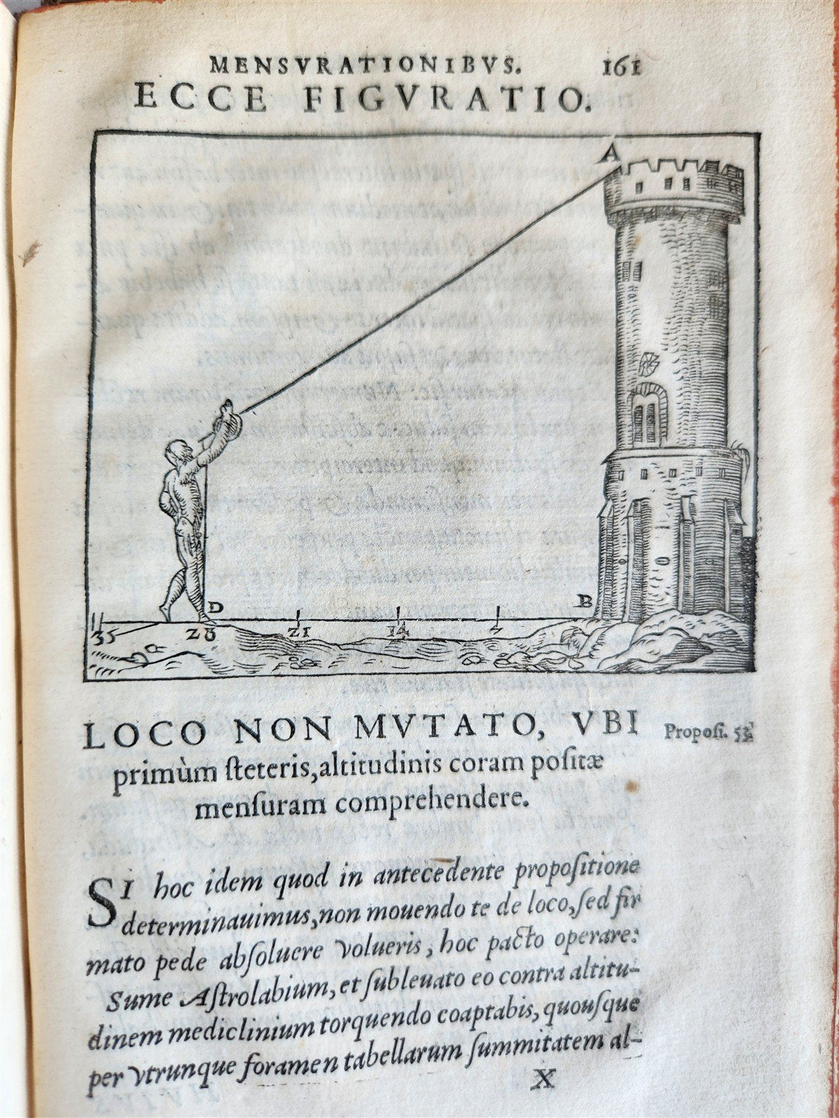 1553 ASTRONOMY Elucidatio Fabricae Ususque Astrolabii by J. STOEFFLER antique