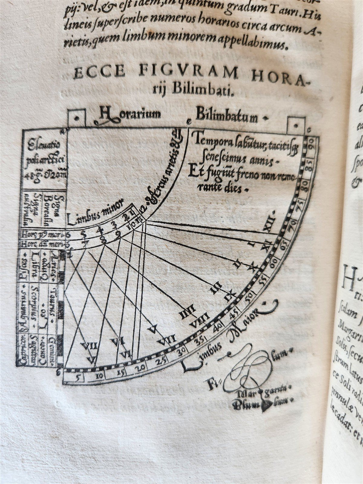 1553 ASTRONOMY Elucidatio Fabricae Ususque Astrolabii by J. STOEFFLER antique
