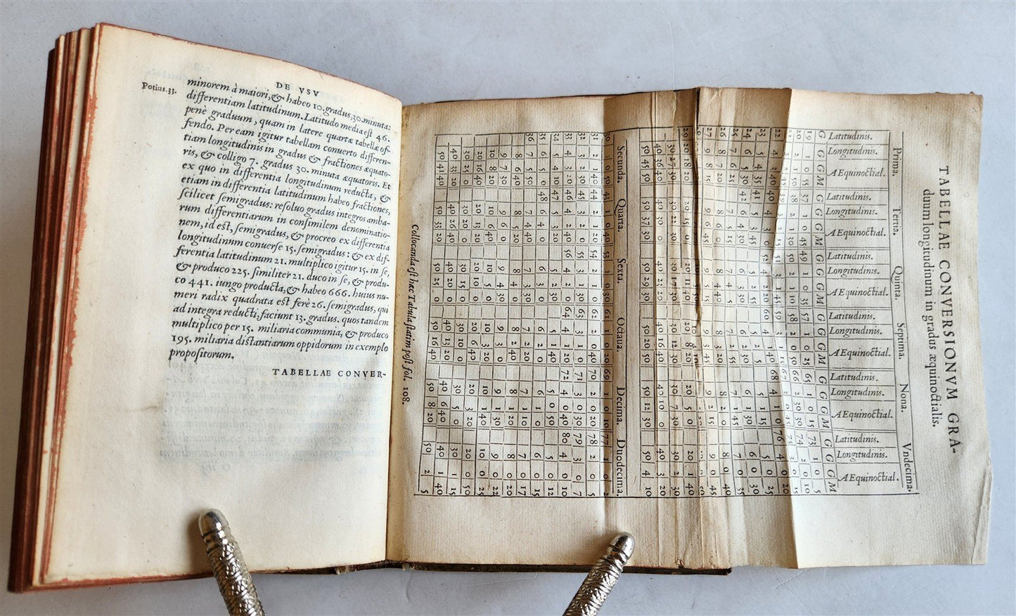 1553 ASTRONOMY Elucidatio Fabricae Ususque Astrolabii by J. STOEFFLER antique