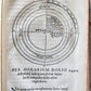 1553 ASTRONOMY Elucidatio Fabricae Ususque Astrolabii by J. STOEFFLER antique