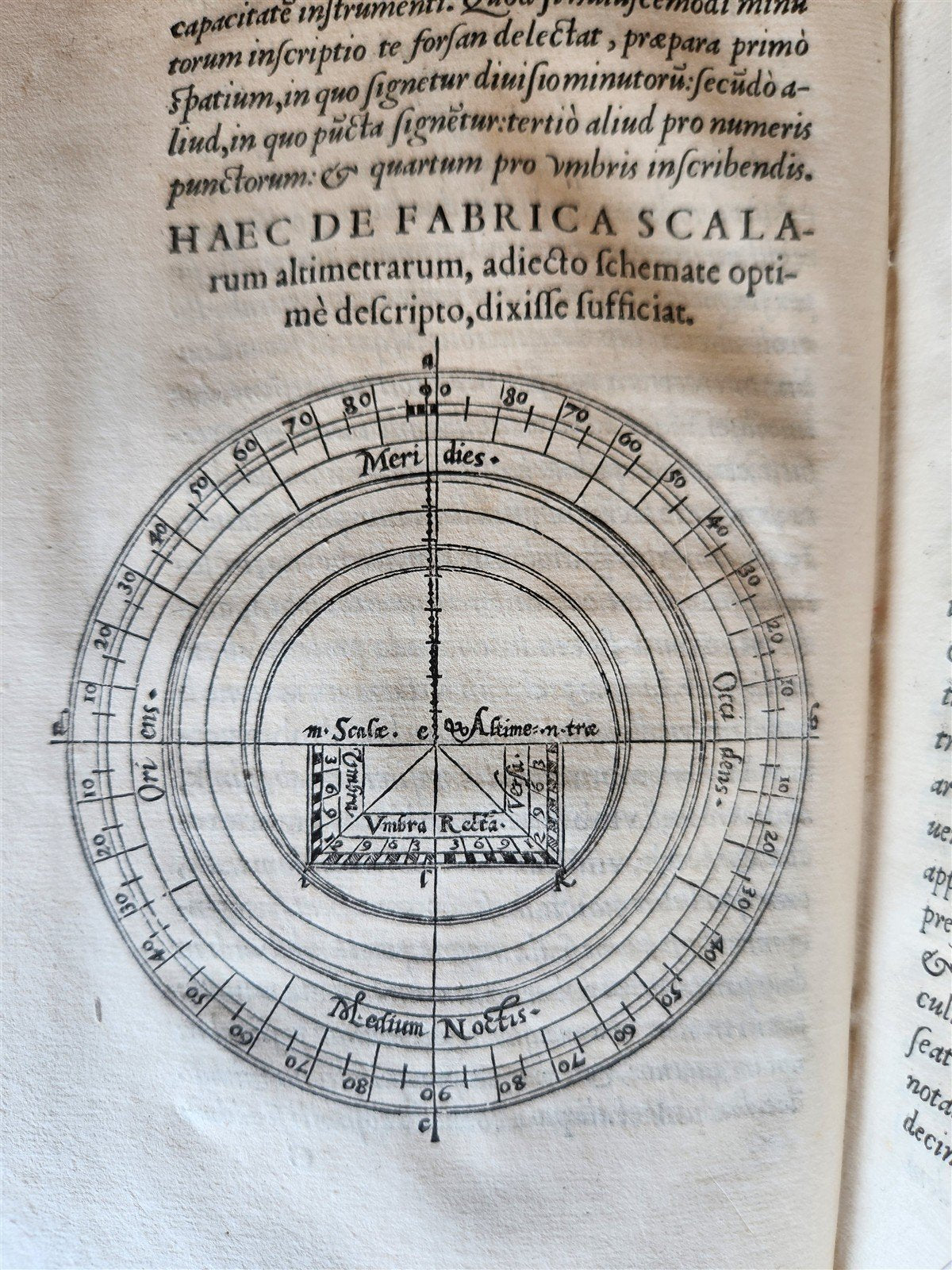 1553 ASTRONOMY Elucidatio Fabricae Ususque Astrolabii by J. STOEFFLER antique