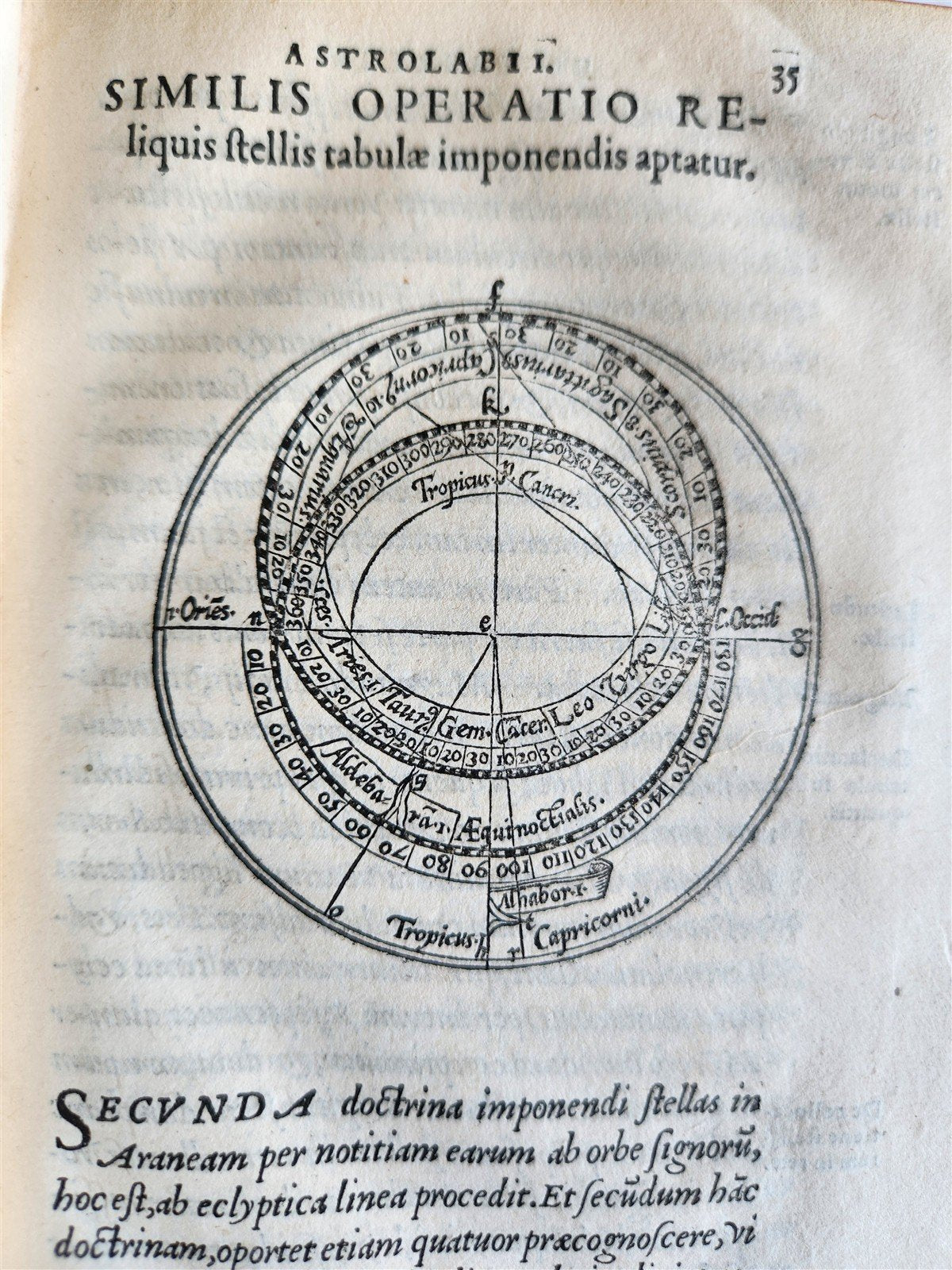 1553 ASTRONOMY Elucidatio Fabricae Ususque Astrolabii by J. STOEFFLER antique
