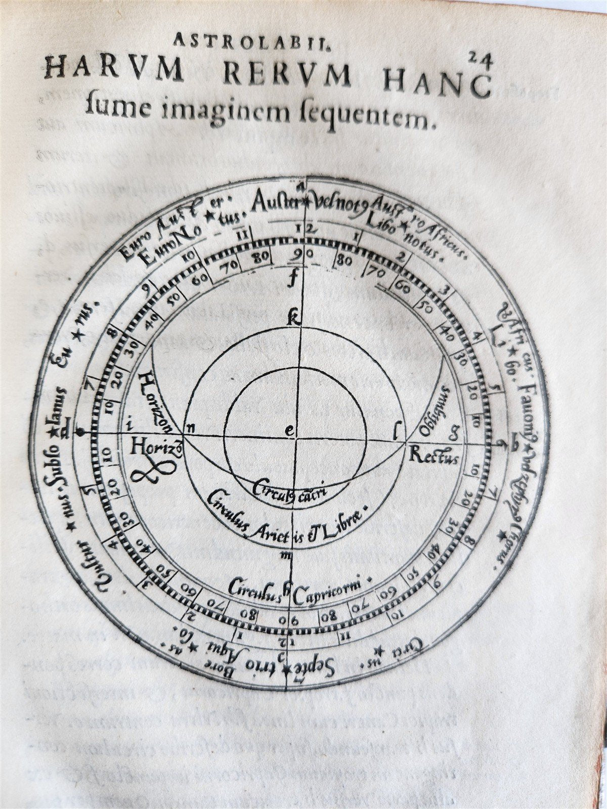 1553 ASTRONOMY Elucidatio Fabricae Ususque Astrolabii by J. STOEFFLER antique