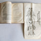 1763 MEDICAL TREATISE ILLUSTRATED ANATOMY by Francois PLANQUE antique V. 8