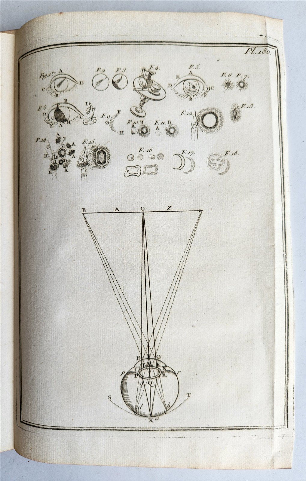1763 MEDICAL TREATISE ILLUSTRATED ANATOMY by Francois PLANQUE antique V. 8