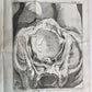 1770 MEDICAL TREATISE ILLUSTRATED ANATOMY by Francois PLANQUE antique V. 10