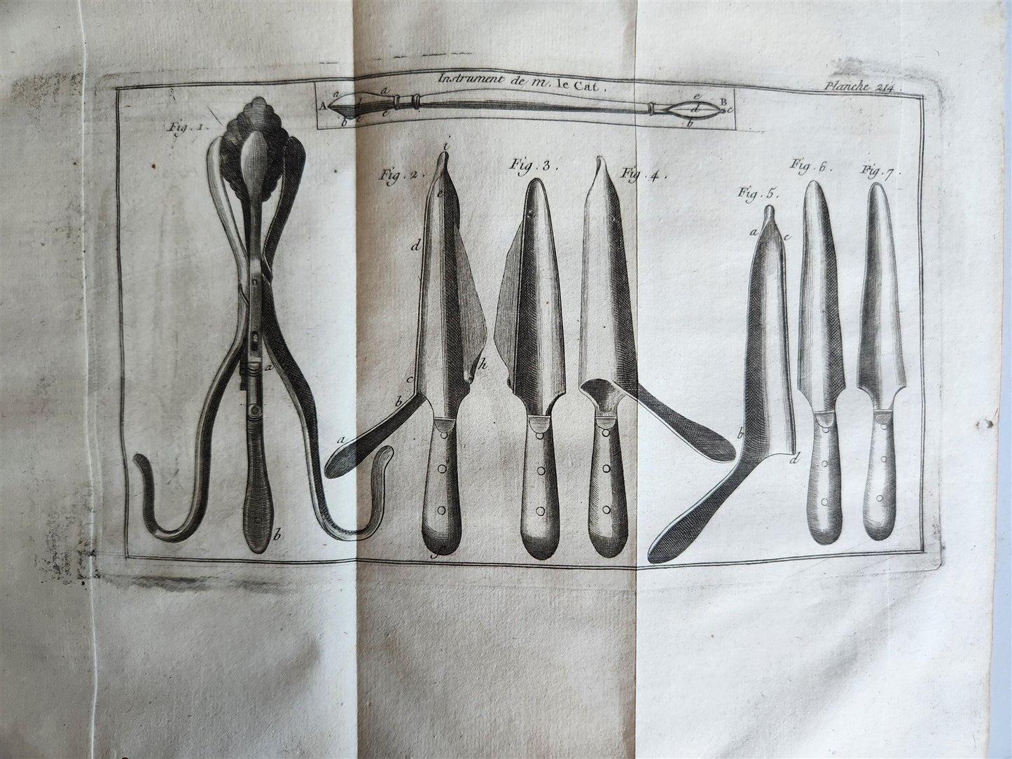 1770 MEDICAL TREATISE ILLUSTRATED ANATOMY by Francois PLANQUE antique V. 10