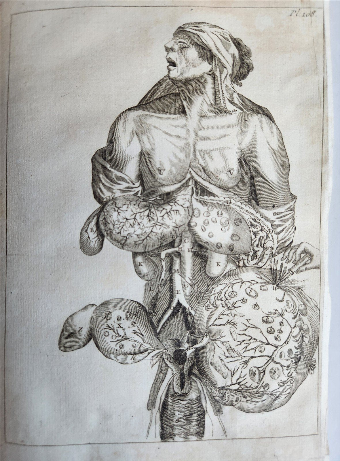 1759 MEDICAL TREATISE ILLUSTRATED ANATOMY by Francois PLANQUE antique V. 5