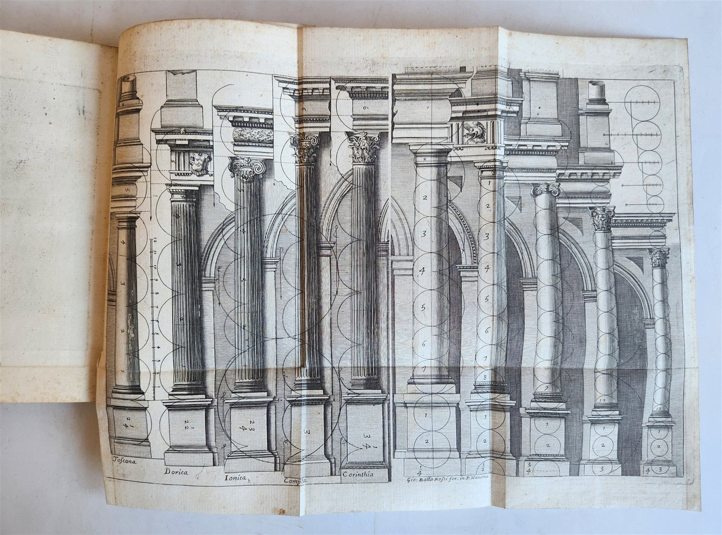 1680s ARCHITECTURE by VIGNOLA ILLUSTRATED antique Regola delli cinque ordini...