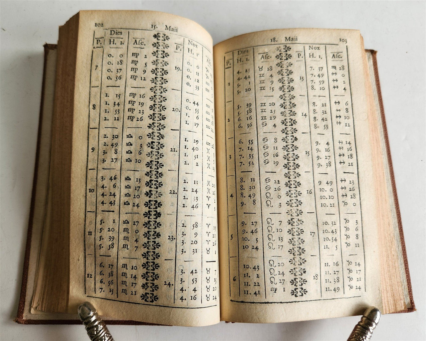 1690 ASTROLOGY & HOROSCOPE SIGNS Joseph de Tertius antique 17th CENTURY scarce