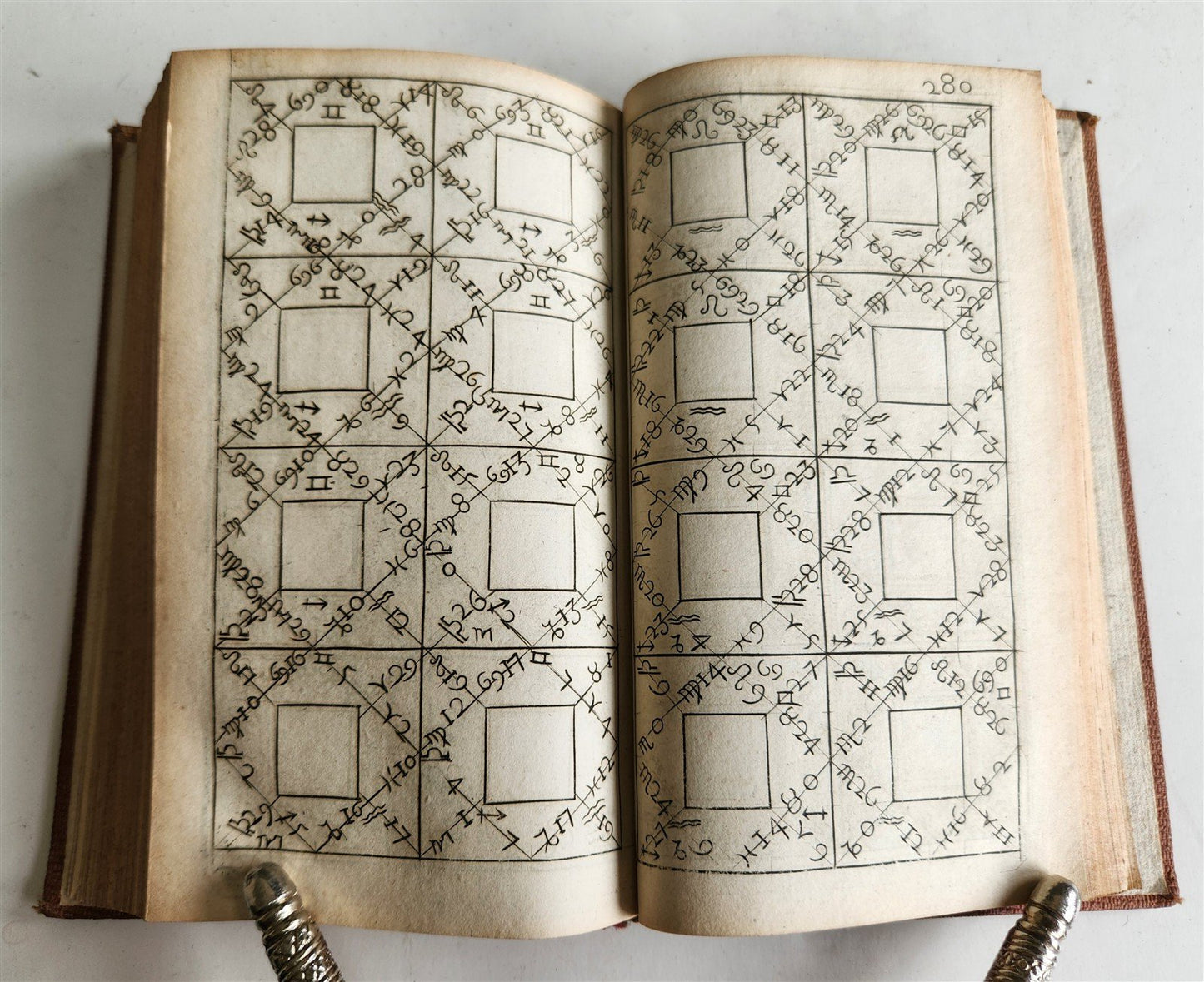 1690 ASTROLOGY & HOROSCOPE SIGNS Joseph de Tertius antique 17th CENTURY scarce