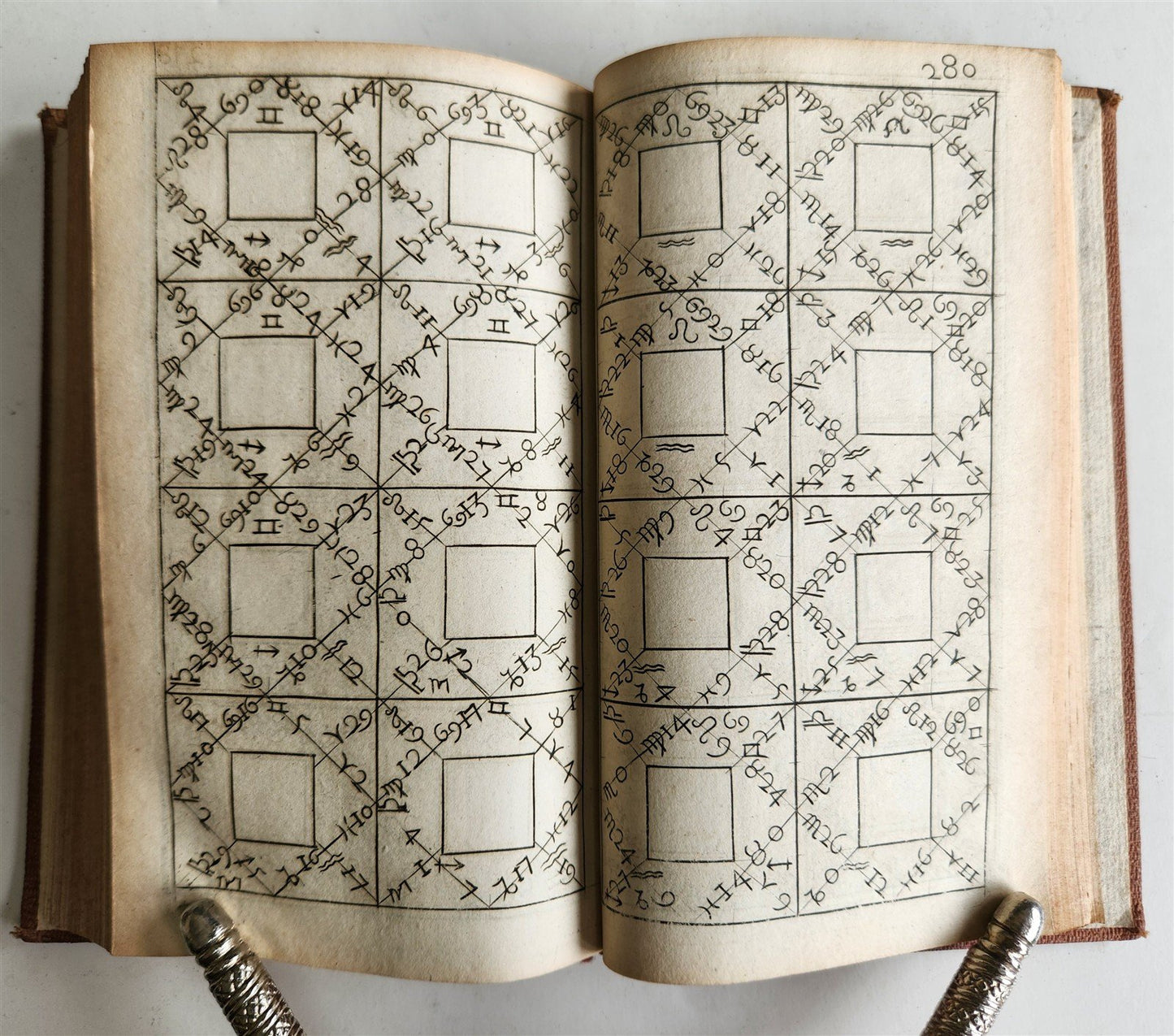 1690 ASTROLOGY & HOROSCOPE SIGNS Joseph de Tertius antique 17th CENTURY scarce