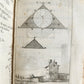 1761 GEOMETRY ILLUSTRATED Pratica di Geometria by Sebastien Leclerc ANTIQUE