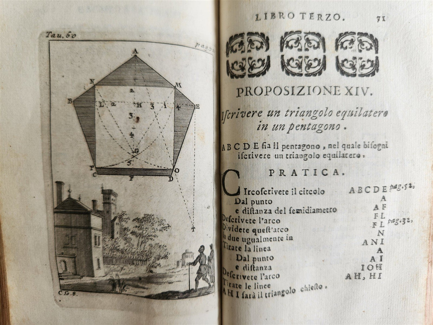 1761 GEOMETRY ILLUSTRATED Pratica di Geometria by Sebastien Leclerc ANTIQUE