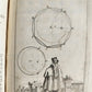 1761 GEOMETRY ILLUSTRATED Pratica di Geometria by Sebastien Leclerc ANTIQUE