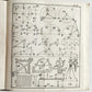 1754 GEOMETRY ILLUSTRATED Francisco Huberti ANTIQUE Institutionum Mathematicarum