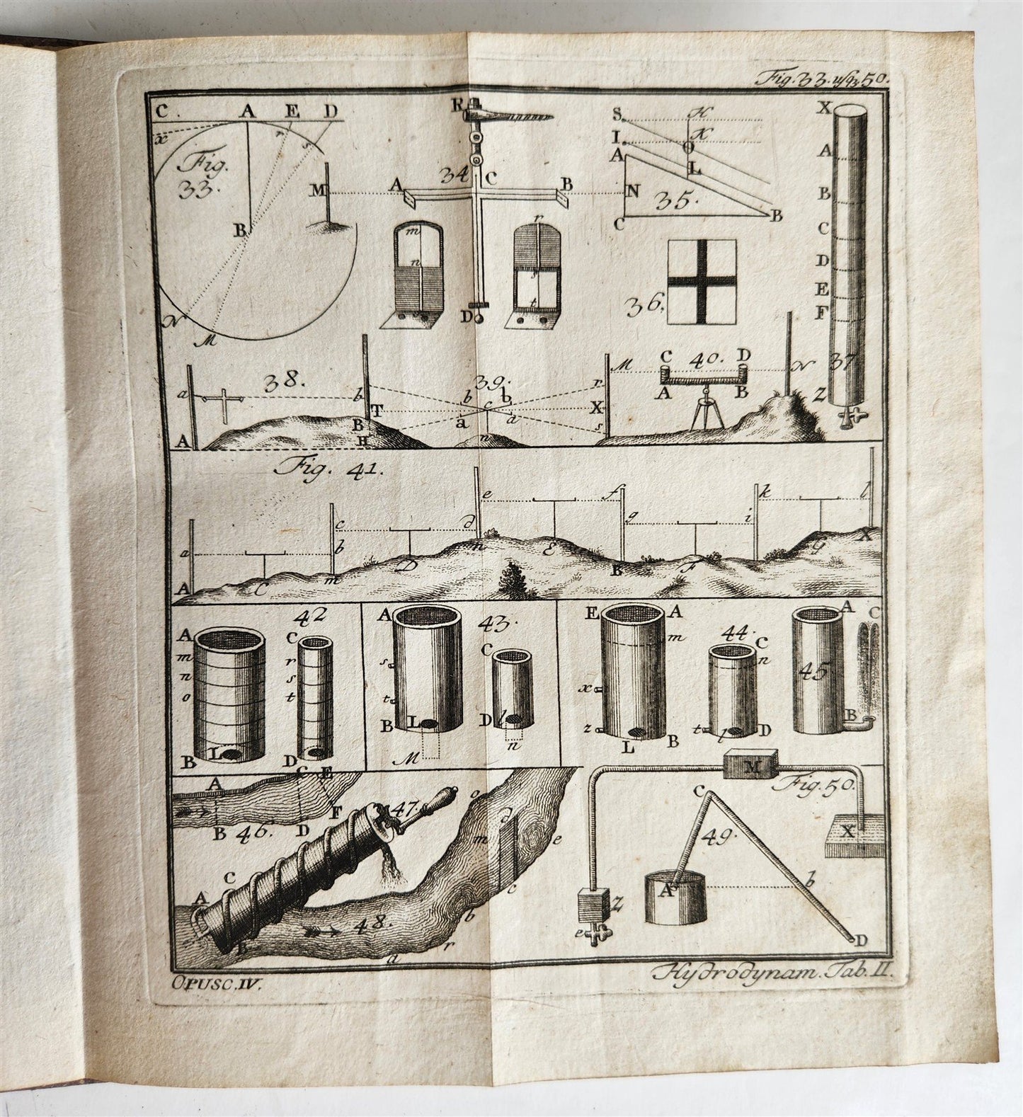 1756 MECHANICA HYDRODYNAMICA ILLUSTRATED Francisco Huberti ANTIQUE