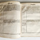 1554 HISTORICAL CALENDAR by CASPAR GOLDWURM Calendarium Historicum ANTIQUE