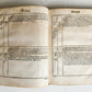 1554 HISTORICAL CALENDAR by CASPAR GOLDWURM Calendarium Historicum ANTIQUE