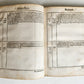 1554 HISTORICAL CALENDAR by CASPAR GOLDWURM Calendarium Historicum ANTIQUE