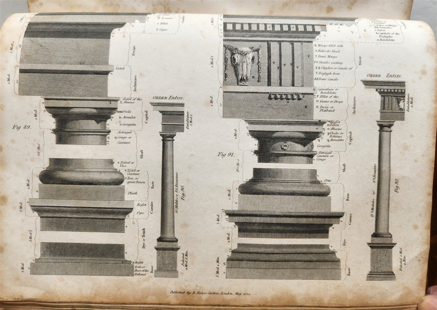 1827 DICTIONARY of MECHANICAL SCIENCE ART MANUFACTURES illustrated ANTIQUE